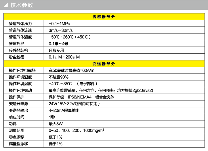 技术参数 技术参数